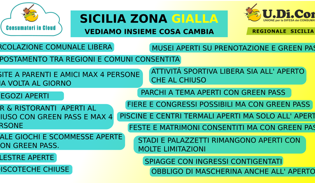 Sicilia in zona gialla